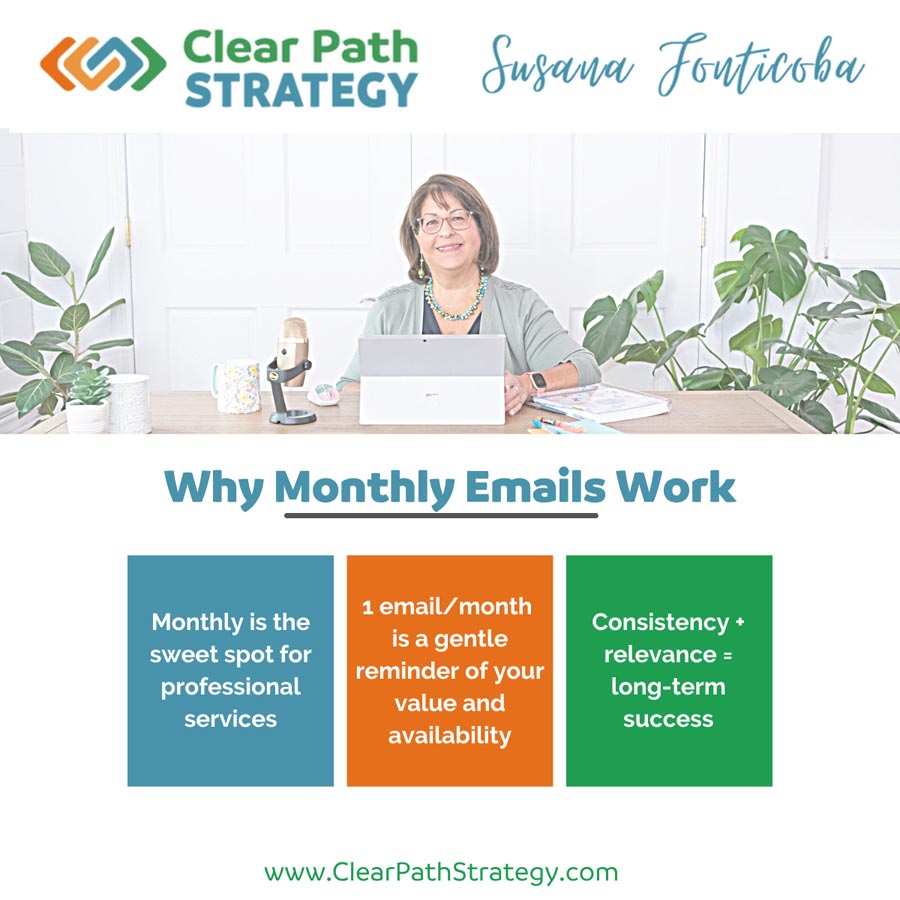 why-monthly-emails-work monthly emails can work for you